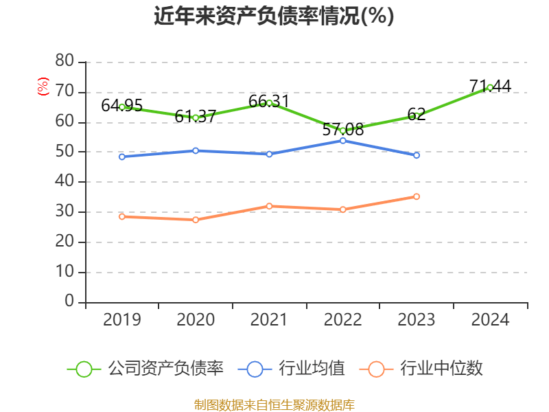 皇冠信用网_浪潮信息：2024年净利润22.92亿元 同比增长28.55% 拟10派1.15元