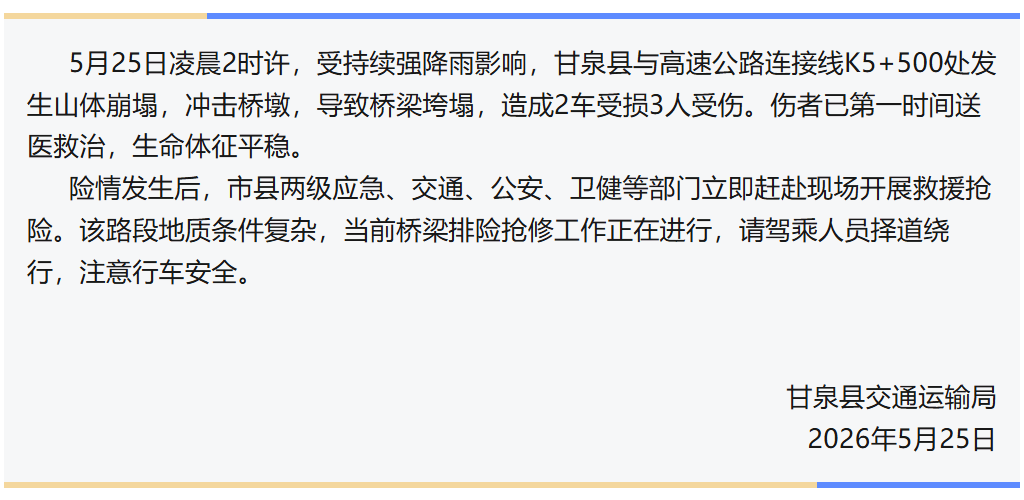 2026世界杯盘口
_陕西一公路桥梁垮塌2026世界杯盘口
,大量土石方滑落掩埋部分桥面,桥墩几乎被完全遮挡,桥面上疑有车辆;官方通报:造成2车受损3人受伤,伤者已送医